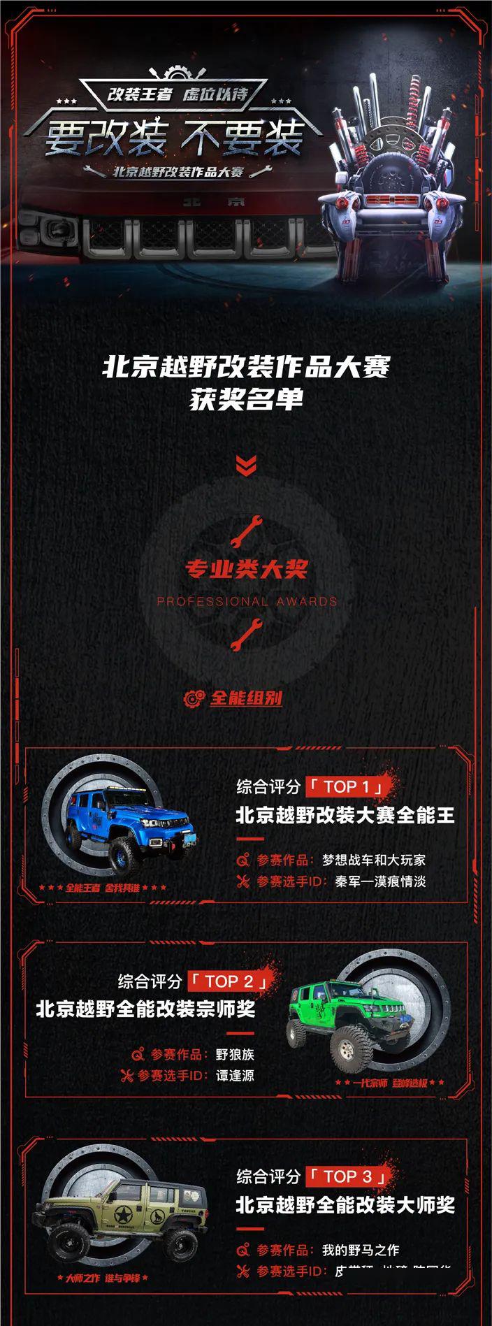 點(diǎn)擊進(jìn)入看圖評(píng)論