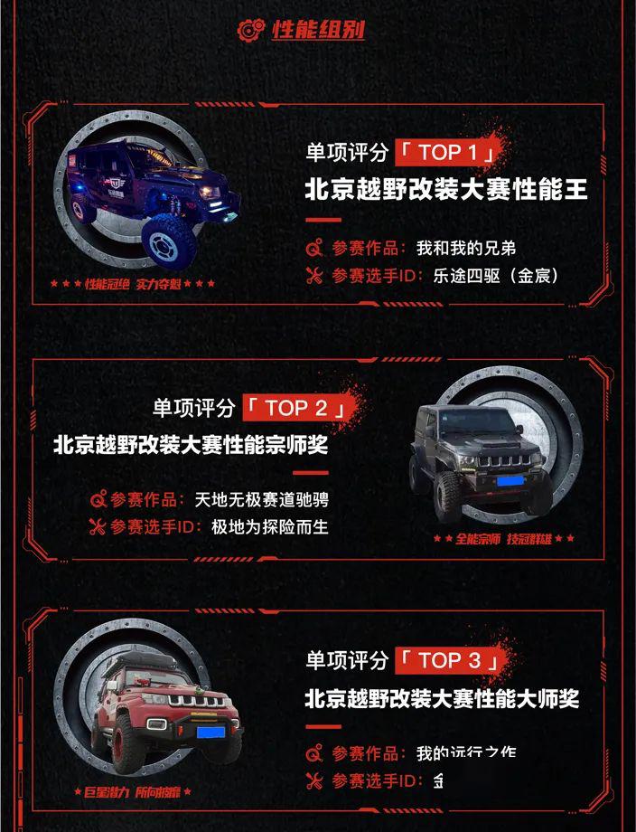 點(diǎn)擊進(jìn)入看圖評(píng)論