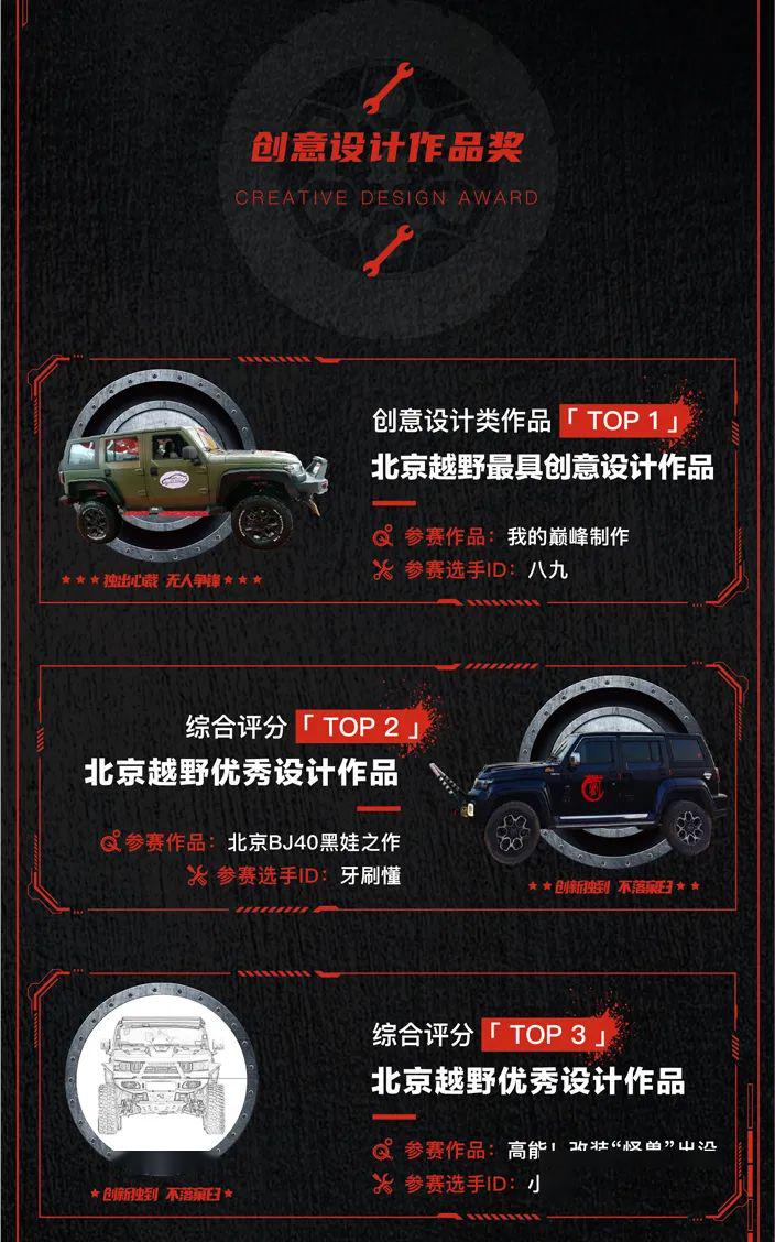 點(diǎn)擊進(jìn)入看圖評(píng)論