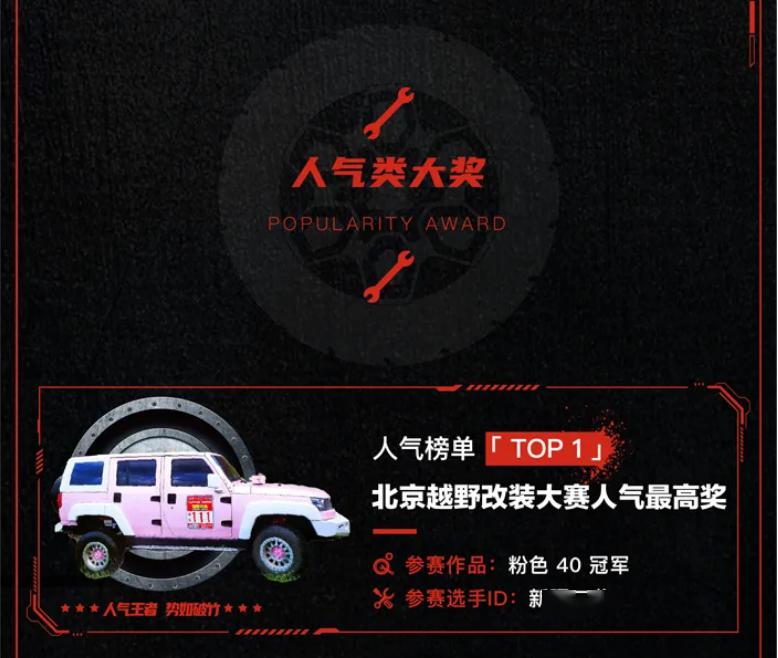 點(diǎn)擊進(jìn)入看圖評(píng)論