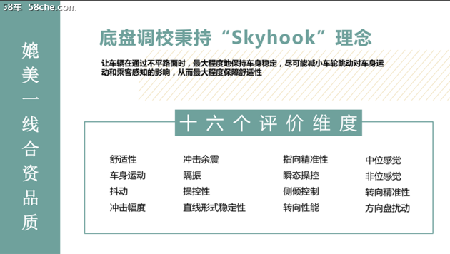 深藏不露 榮威RX5 PLUS底盤技術(shù)深度解析