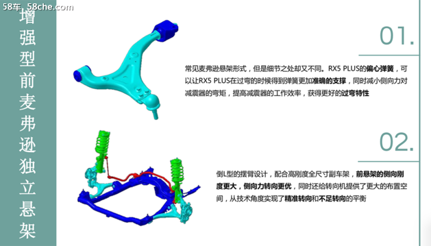深藏不露 榮威RX5 PLUS底盤技術(shù)深度解析