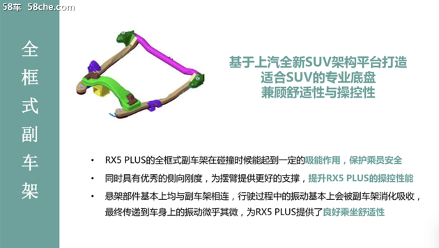 深藏不露 榮威RX5 PLUS底盤技術(shù)深度解析
