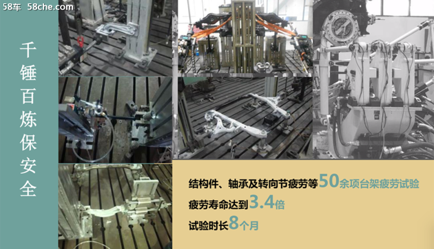 深藏不露 榮威RX5 PLUS底盤技術(shù)深度解析